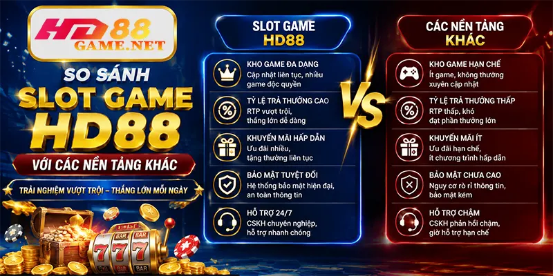 So Sánh Slot Game HD88 Với Các Nền Tảng Khác