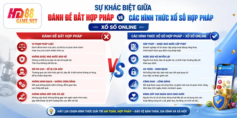 Sự khác biệt giữa đánh đề bất hợp pháp và các hình thức xổ số hợp pháp