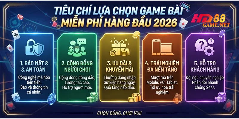 Tiêu Chí Lựa Chọn Game Bài Miễn Phí Hàng Đầu 2026